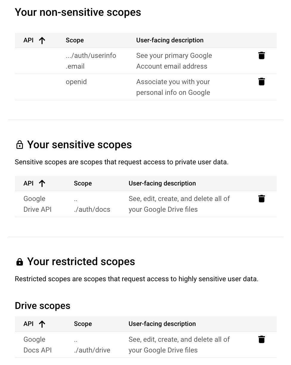 Google Cloud Console app registration summary list scopes